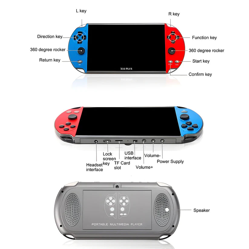 CONSOLA DE JUEGOS X7 PLUS